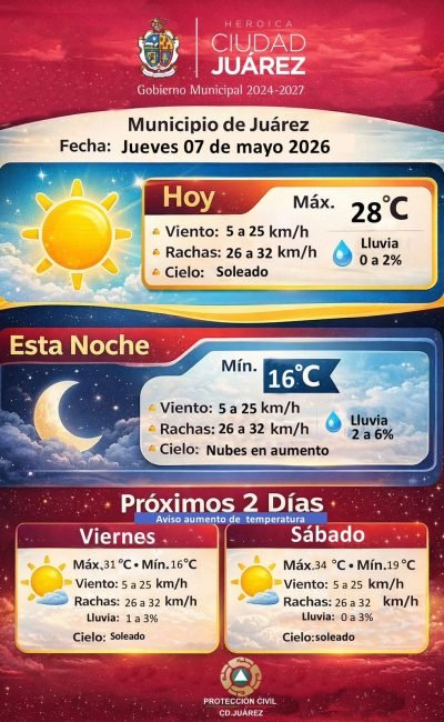 69fcad96e981e__69fcad96e981f